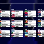 Spanyol vs Argentina di Final Piala Dunia 2026: Jadwal, Prediksi, dan Link Live Streaming