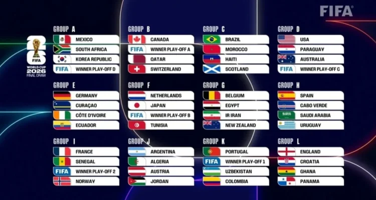 Spanyol vs Argentina di Final Piala Dunia 2026: Jadwal, Prediksi, dan Link Live Streaming Spanyol vs Argentina di Final Piala Dunia 2026: Jadwal, Prediksi, dan Link Live Streaming