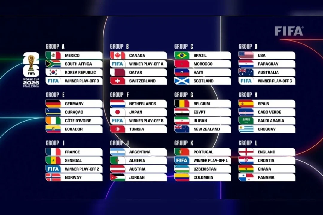 Spanyol vs Argentina di Final Piala Dunia 2026: Jadwal, Prediksi, dan Link Live Streaming