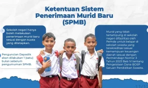 SPMB 2026: Antara Kecurangan dan Ketidakseimbangan Jumlah Siswa