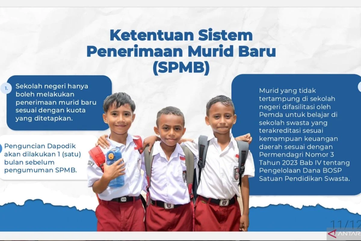 SPMB 2026: Antara Kecurangan dan Ketidakseimbangan Jumlah Siswa