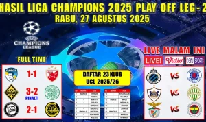 Sturm Graz Membuat Malam Ajaib di Liga Champions