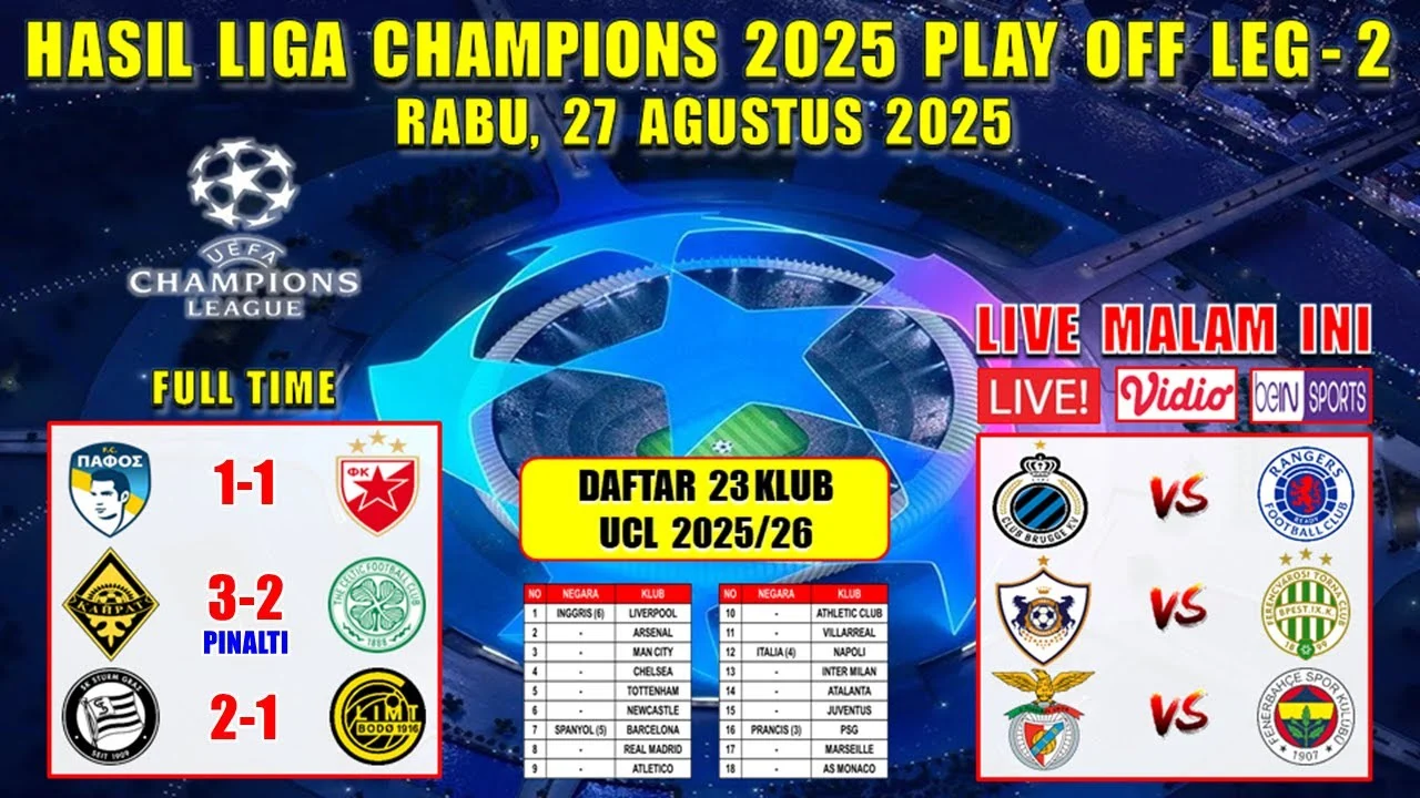 Sturm Graz Membuat Malam Ajaib di Liga Champions