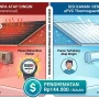 Suhu Ideal AC di Malam Hari untuk Iklim Tropis dan Cara Menghemat Daya Listrik