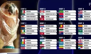 Switzerland Siap Hadapi Colombia di Piala Dunia 2026