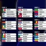 Switzerland Siap Hadapi Colombia di Piala Dunia 2026