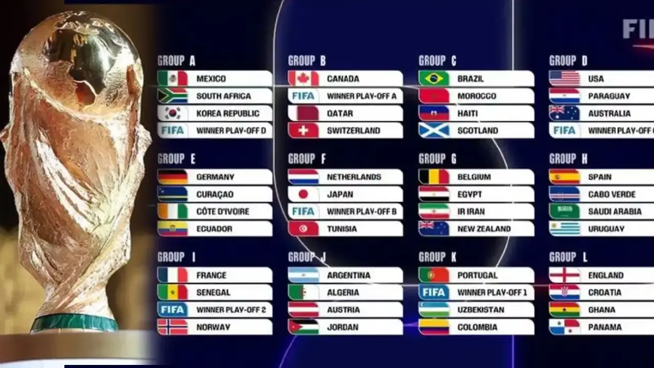 Switzerland Siap Hadapi Colombia di Piala Dunia 2026
