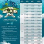 Tahun Ajaran Baru dan Hari Anak Nasional, PLN Beri Diskon Tambah Daya Sampai 50 Persen