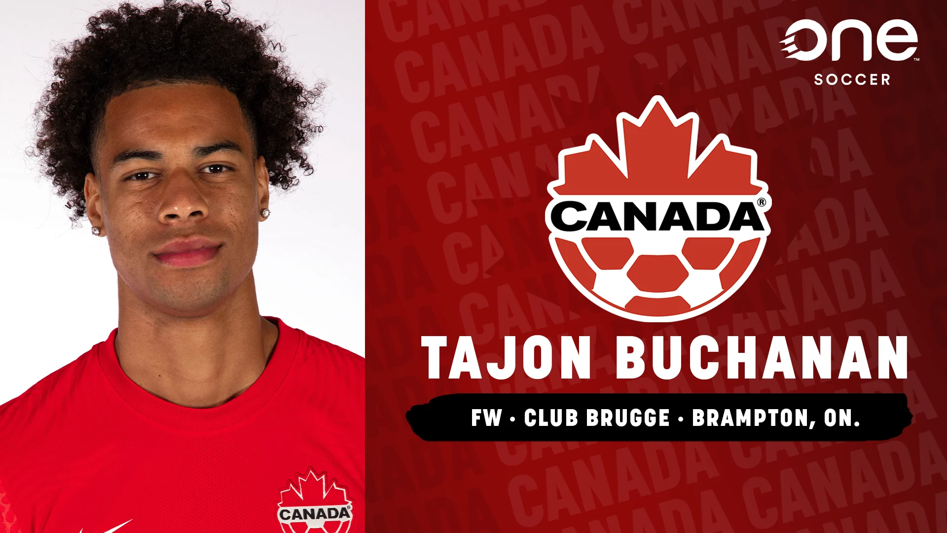 Tajon Buchanan dan Canada Melangkah ke Babak 16 Besar Piala Dunia 2026