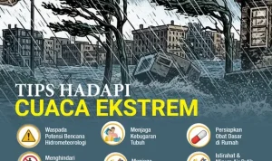 Tangerang Selatan Hadapi Cuaca Ekstrem dan Perkembangan Pesat