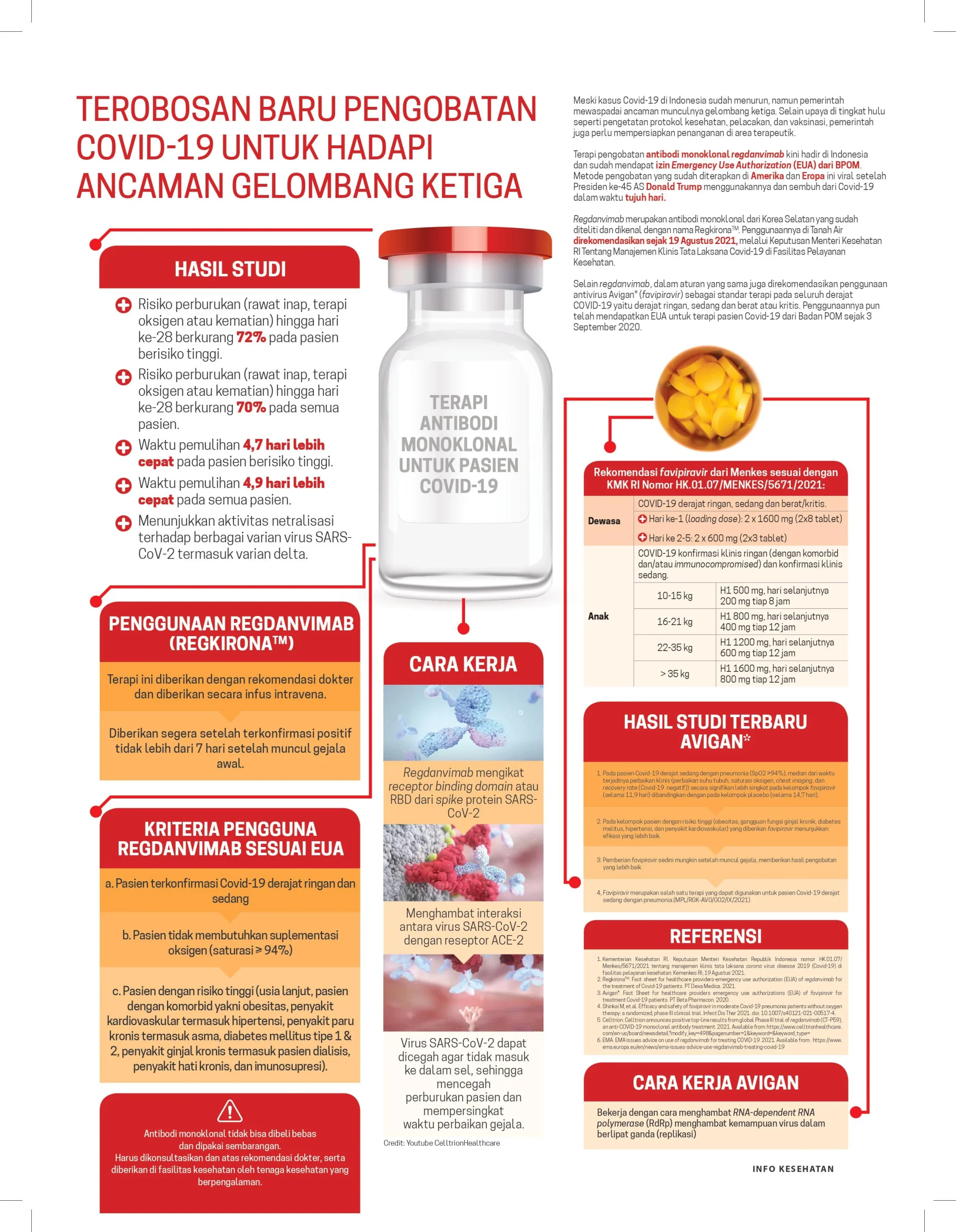 Terobosan Baru dalam Pengobatan Psikedelik dan Kontroversi di Baliknya