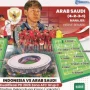 Tim Nasional Sepak Bola AS Mengalami Kekalahan Pahit di Piala Dunia 2026
