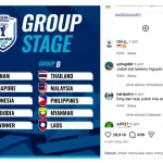 Timnas Indonesia dan Persib Bandung Siap Menghadapi Tantangan di Piala ASEAN 2026
