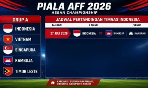 Timnas Indonesia Siap Menghadapi Kamboja di Piala AFF 2026