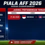 Timnas Indonesia Siap Menghadapi Kamboja di Piala AFF 2026