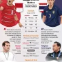 Timnas Indonesia Siap Tantang Piala AFF 2026 dengan 26 Pemain Terbaik