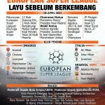 Uni Sepak Bola Eropa Menghadapi Kontroversi dan Tantangan Baru