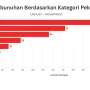 Upah dan Kasus Pembunuhan: Tinjauan Terhadap Berbagai Kasus di Indonesia