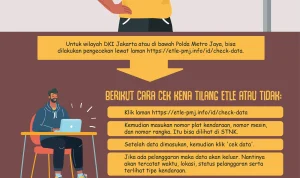 Waspada Tilang ETLE Palsu: Informasi Penting tentang Cara Cek Tilang Elektronik yang Resmi