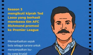 AFC dan Sepak Bola: Dari Ted Lasso hingga Kualifikasi Piala Dunia