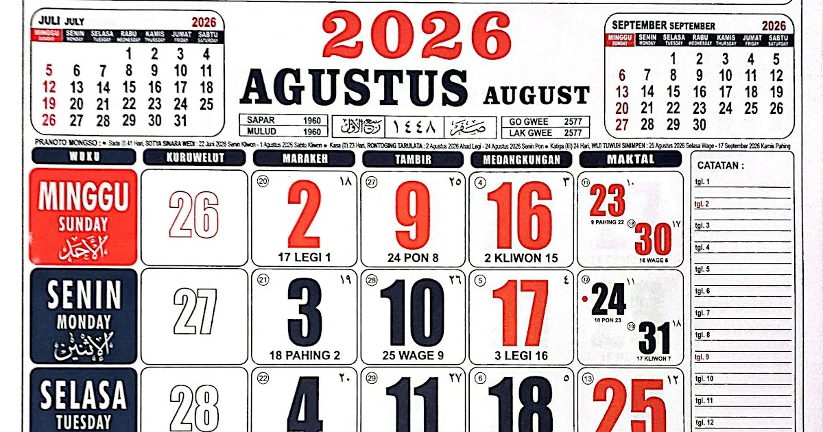 Agustus 2026: Liburan Panjang, Anime Terbaru, dan Orang Terkaya di Indonesia