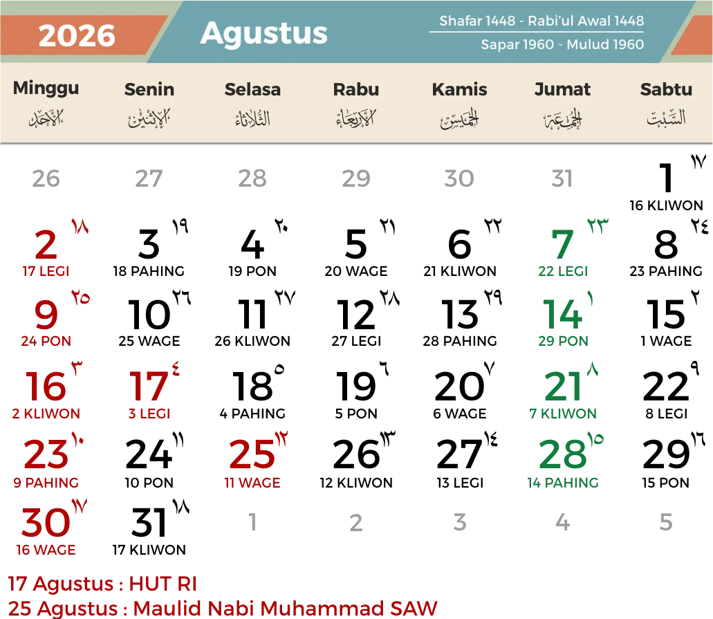 Agustus 2026: Tanggal Merah, Libur Nasional, dan Jadwal KA Pandanwangi