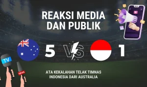 AIK Mengalami Kekalahan Telak dari Örgryte: Analisis dan Reaksi