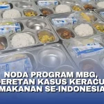 Badan Gizi Nasional Terlibat Kasus Korupsi dan Upaya Mencegah Keracunan Makanan