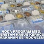 Badan Gizi Nasional Terlibat Kasus Korupsi dan Upaya Mencegah Keracunan Makanan