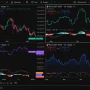 Bitget Integrasi TradingView untuk Pasar Komoditas (CFD) dan Peluang Investasi di ASX dan Nasdaq