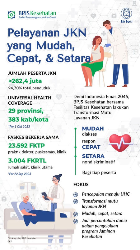 BPJS Kesehatan: Pelayanan JKN yang Lebih Dekat dan Mudah Diakses