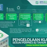 BPJS Kesehatan: Pembayaran Klaim Rumah Sakit Berjalan Normal