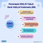 BPK Fokus pada Tata Kelola Berbasis ESG untuk Wujudkan Indonesia Emas 2045