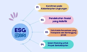 BPK Fokus pada Tata Kelola Berbasis ESG untuk Wujudkan Indonesia Emas 2045