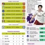 Bristol City: Antara Harapan dan Tantangan di Liga Inggris