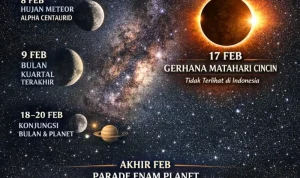 Bulan Purnama dan Fenomena Astronomi Langka di Tahun 2026