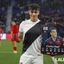 Carlos Espi: Penyerang Muda Penuh Harapan di Real Madrid