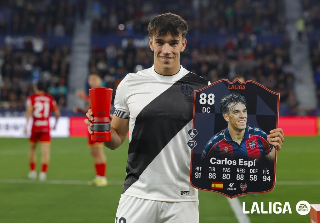 Carlos Espi: Penyerang Muda Penuh Harapan di Real Madrid