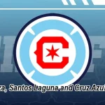 Chicago Fire FC Siap Tantang Santos Laguna di Leagues Cup 2026