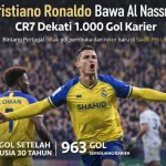 Cristiano Ronaldo Dekati Milestone 1.000 Gol: Kapan Bintang Al Nassr Akan Capai Sejarah?