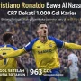 Cristiano Ronaldo Dekati Milestone 1.000 Gol: Kapan Bintang Al Nassr Akan Capai Sejarah?