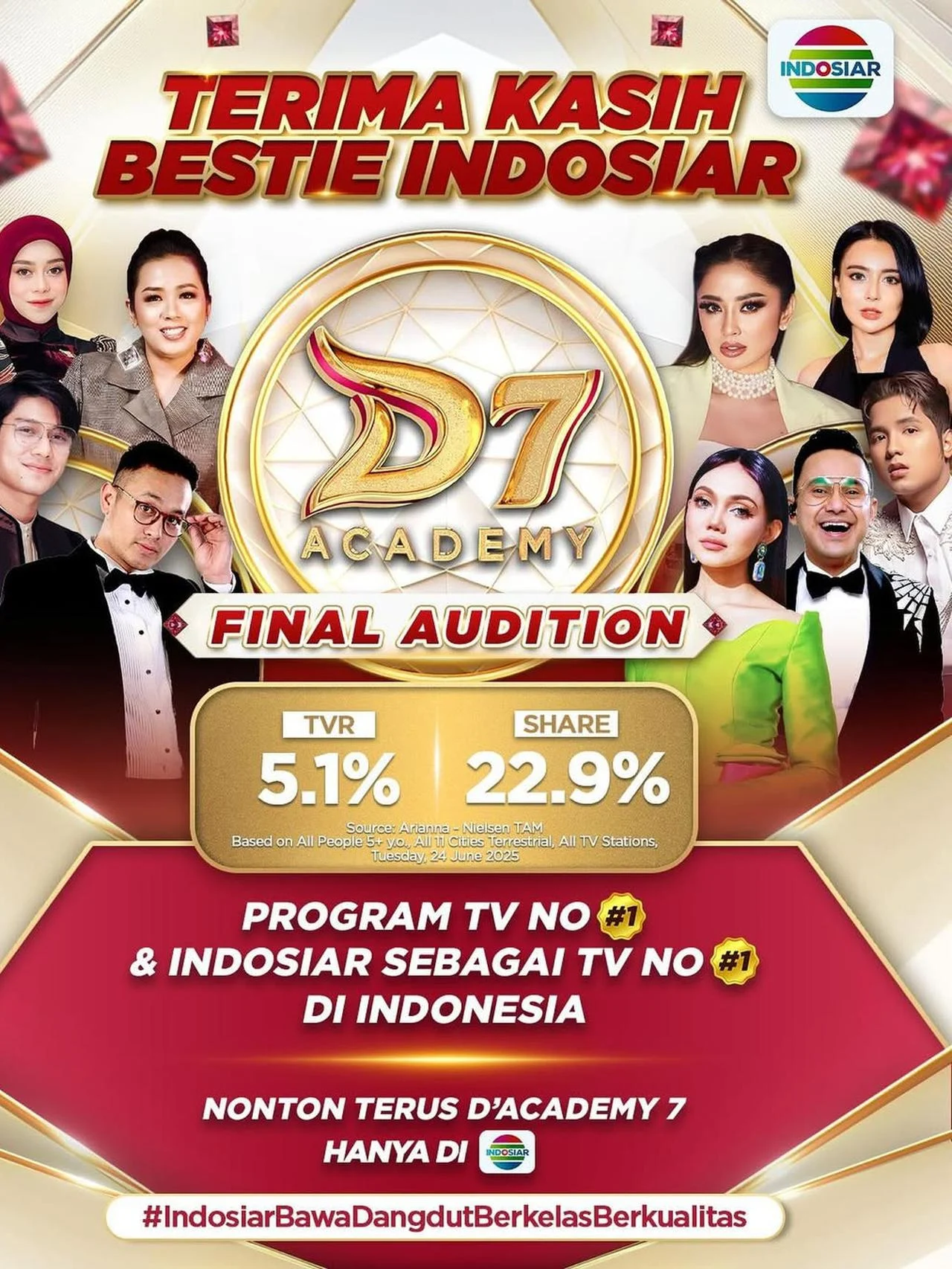 Dangdut Academy 8: Babak Top 31 Dimulai, 31 Peserta Siap Bersaing