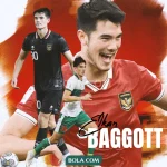 Elkan Baggott: Perjalanan Karir dan Kontribusi pada Timnas Indonesia