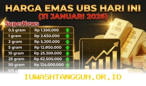 Emas Mengalami Perubahan Harga, Dari Investasi Hingga Olahraga