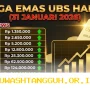 Emas Mengalami Perubahan Harga, Dari Investasi Hingga Olahraga