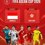 FIFA ASEAN Cup 2026: Turnamen Baru yang Membawa Harapan untuk Timnas Indonesia