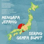 Gempa Bumi di Jepang: Dampak dan Upaya Penanganan