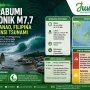 Gempa Dahsyat M7,7 di NTT, Warga Berhamburan Keluar Rumah dan BMKG Peringatkan Tsunami