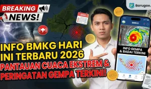 Gempa dan Cuaca: Info BMKG Terbaru untuk Indonesia