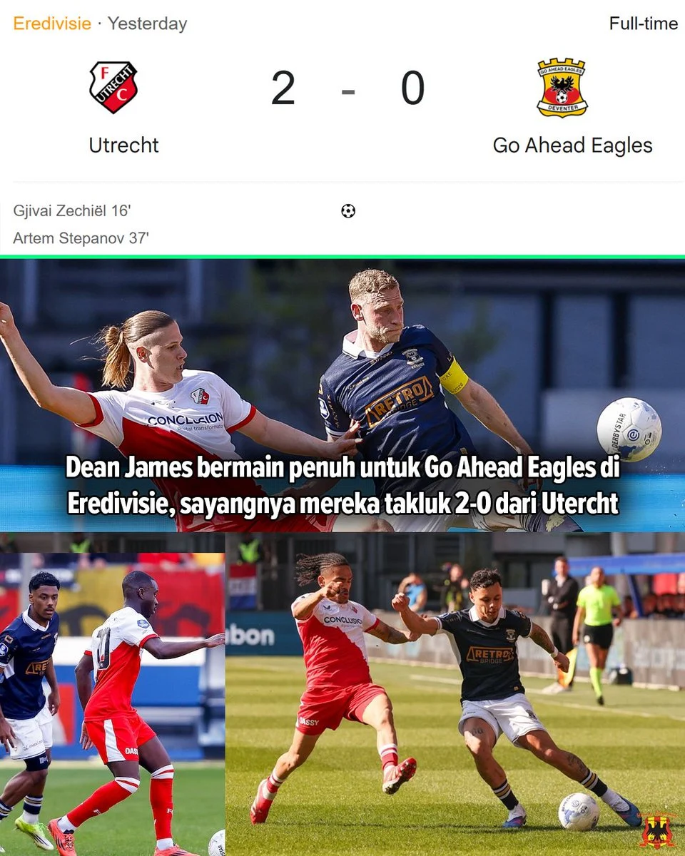 Go Ahead Eagles vs Willem II: Pertandingan Eredivisie yang Penuh Kejutan